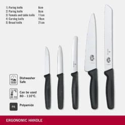 Victorinox Kitchen Set Nylon Black Stainless Steel Knife 8 Victorinox Kitchen Set Nylon Black Stainless Steel Knife -Victorinox Sales da7f3f09354760b7cb441ccb8ce61f66